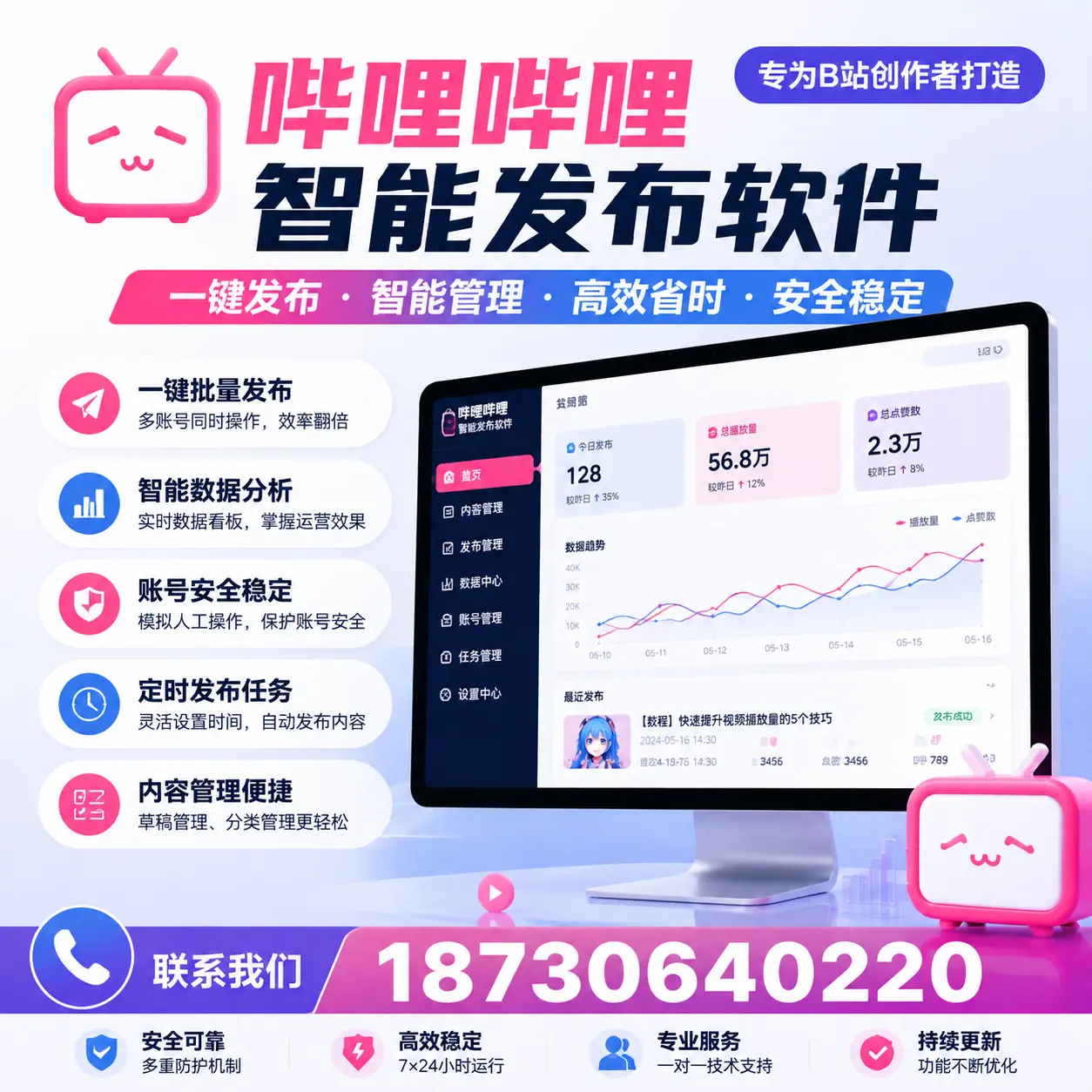 如何选择适合的哔哩哔哩智能发布软件？安康 用户必看
