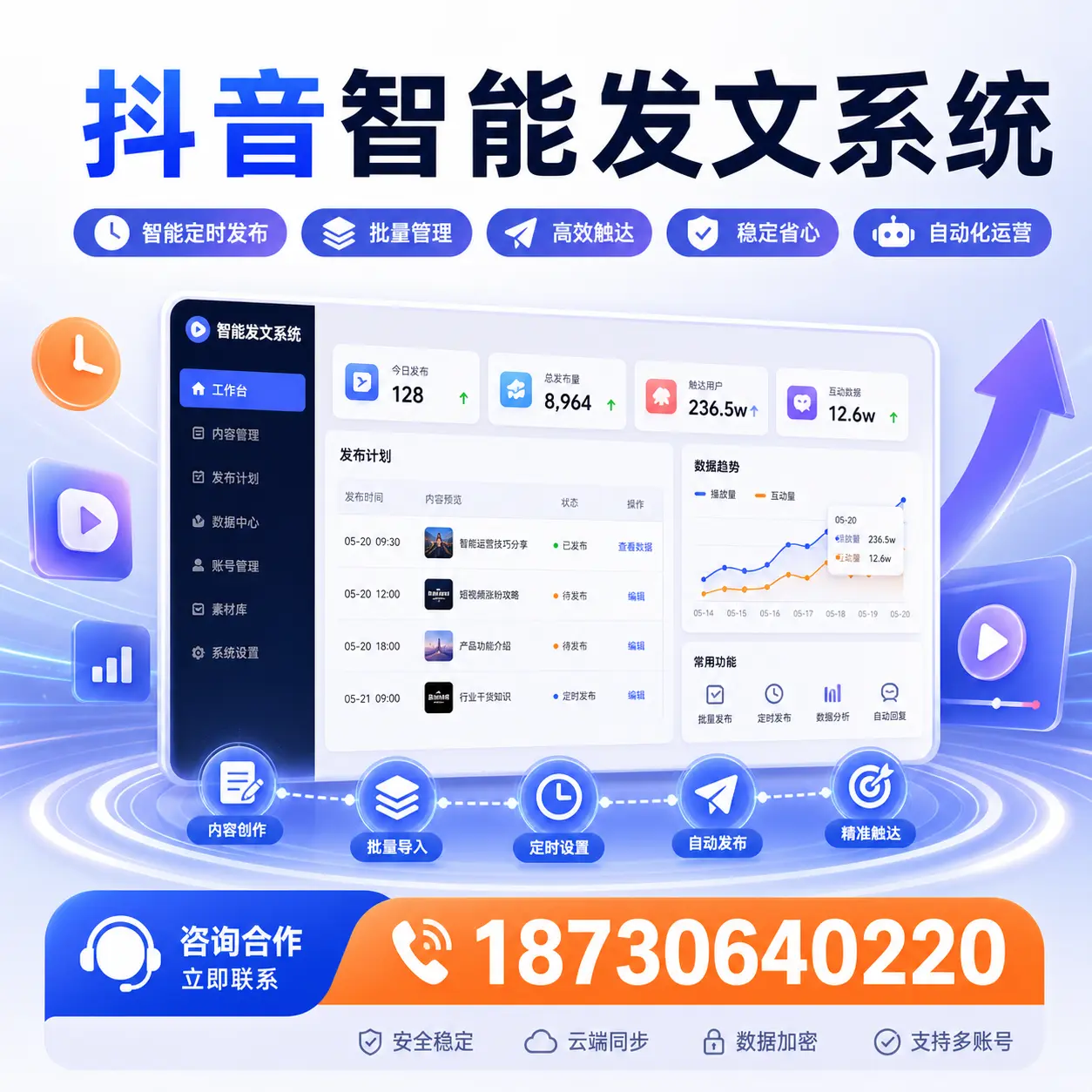 探索抖音智能发文系统的最佳使用策略，助您在 安康 走向成功